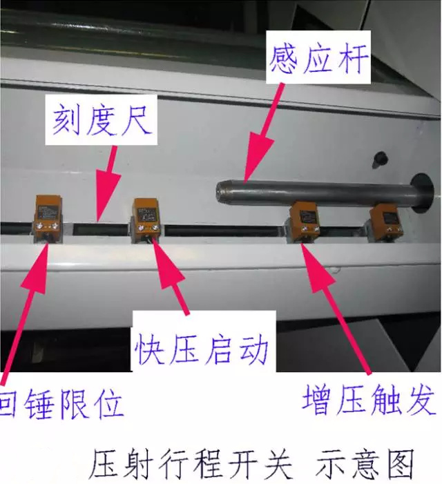 壓鑄公司必讀，壓鑄工藝的實現(xiàn)時的一些問題