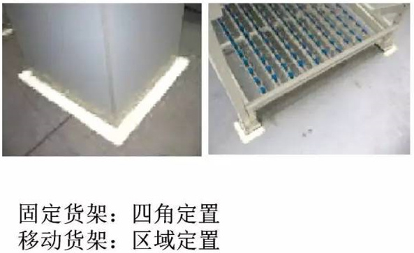 大招，深圳壓鑄公司物流目視化